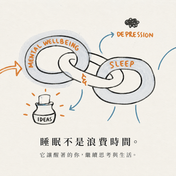 [Sleep Science]我們為什麼需要睡眠？